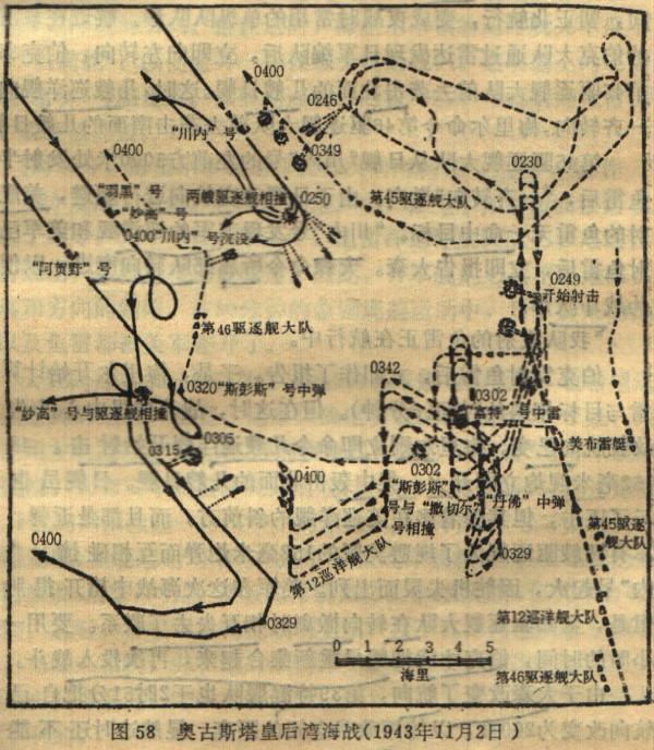 二戰史五卷二部27：1943年下半年美軍繼續推進太平洋戰場進攻