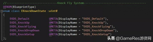 構建硬核戰鬥與隨機關卡：《生死輪迴》的設計與Gameplay技術實現