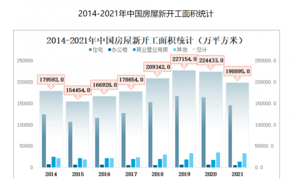 用資料說話，十個角度看樓市，買房人會做出理性的選擇