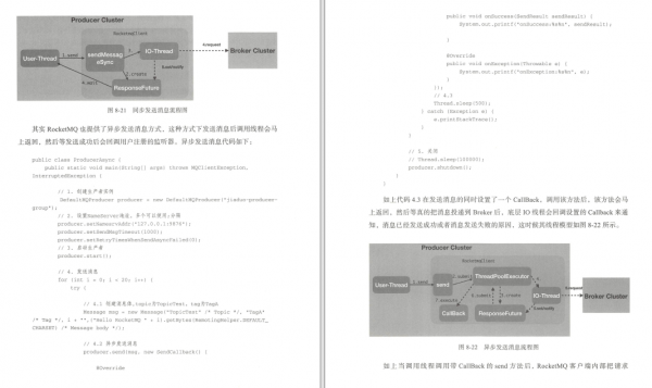 臥擦!“阿里爸爸”白夜版Java非同步實戰手冊,慘遭駭客強行開源 臥擦!“阿里爸爸”白夜版Java非同步實戰手冊,慘遭駭客強行開源
