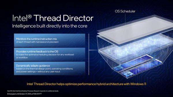 最具價效比的遊戲神器：英特爾酷睿i5-12600K處理器首發評測