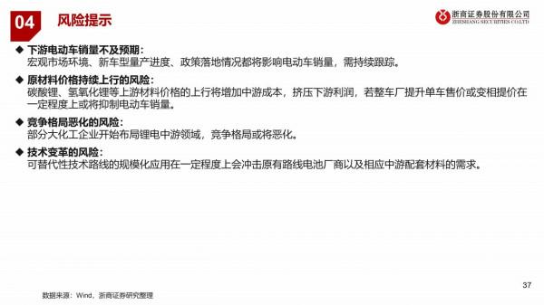 2022鋰電年度投資策略:全球電動車序幕已開,量升大浪潮穩抓結構 2022鋰電年度投資策略:全球電動車序幕已開,量升大浪潮穩抓結構