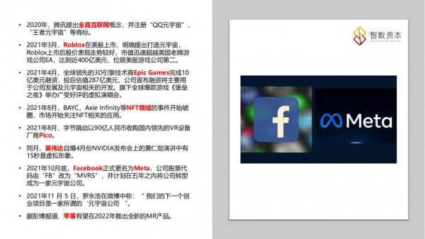 學習課件：搞清楚“元宇宙”