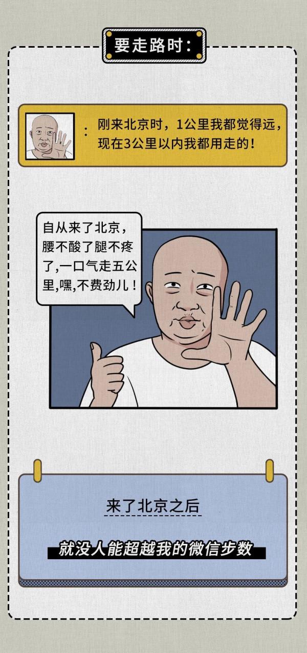 漫畫&mdash;《北京到底有多大》