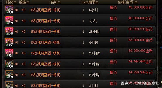 DNF：搬磚還在打風暴之地？另一個日入千萬，效率更高