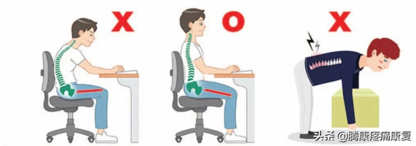 步行對腰痛真的有好處? 步行對腰痛真的有好處?