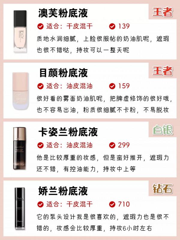 熱門粉底液段位排行榜,有你的粉底液嗎 熱門粉底液段位排行榜,有你的粉底液嗎