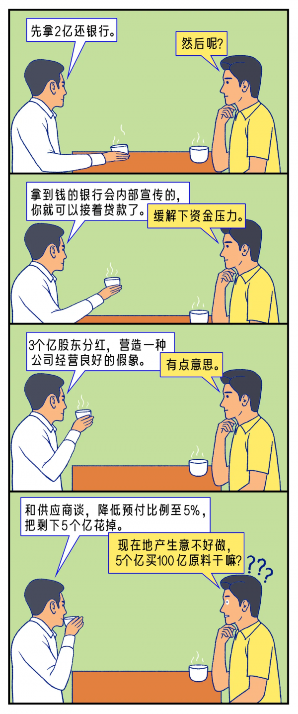 年薪1500萬,一名財務總監的面經 年薪1500萬,一名財務總監的面經