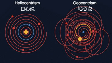 冥王星到底有多可怕?它為什麼會被科學家從太陽系行星名單中除名 冥王星到底有多可怕?它為什麼會被科學家從太陽系行星名單中除名