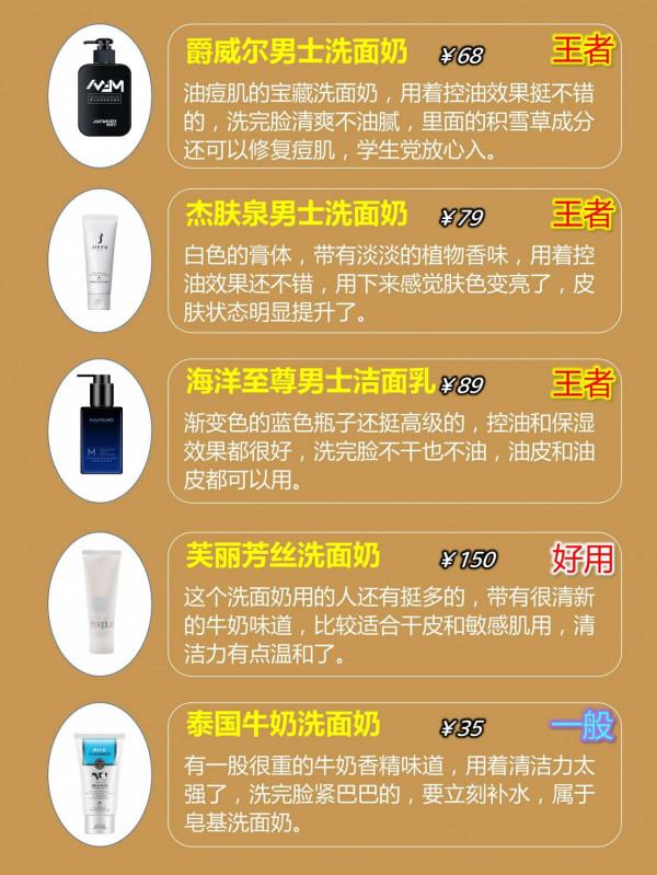 全網最好用男士洗面奶全在這