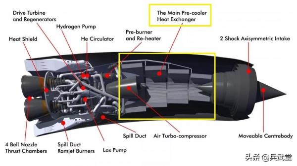 國內雙模式雲龍航發突破？全球到達的關鍵裝置，兩年追平西方水平