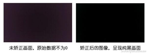 趁著OPPO釋出影像專用NPU的機會 聊一聊ISP到底有啥用 趁著OPPO釋出影像專用NPU的機會 聊一聊ISP到底有啥用