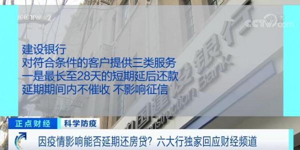 六大銀行獨家回應房貸延期還款政策 滿足條件客戶可申請