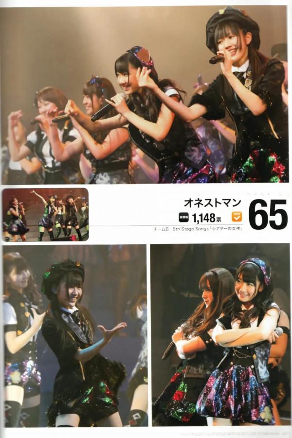 AKB48寫真集《BEST100 Countdown Book》鑑賞