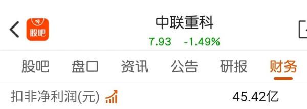 中聯重科=12個比亞迪，合理估值應該在37098億