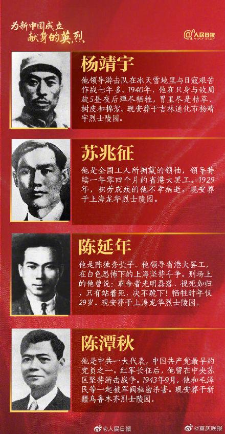 記住這些閃閃發光的名字！為新中國成立獻身的英烈