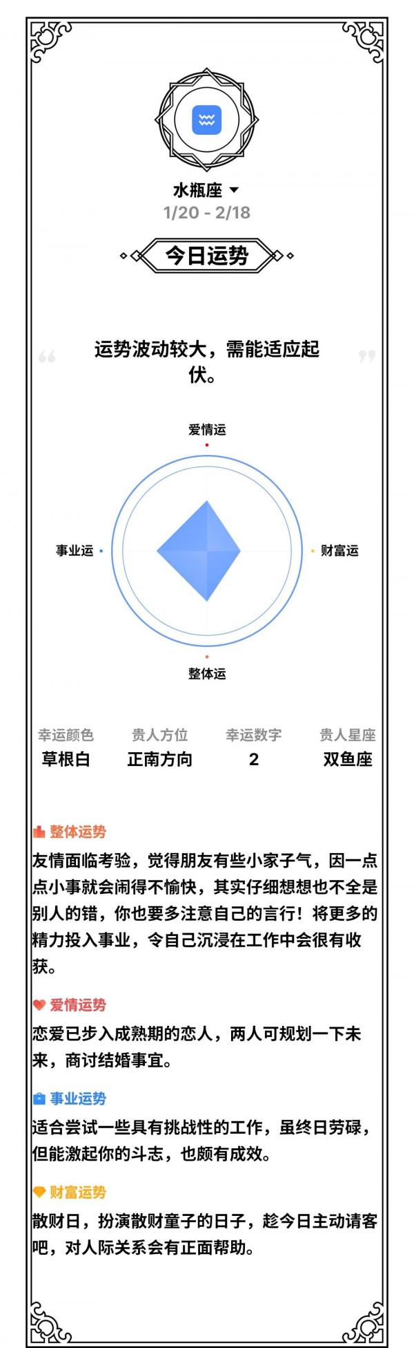2月7日星座運勢