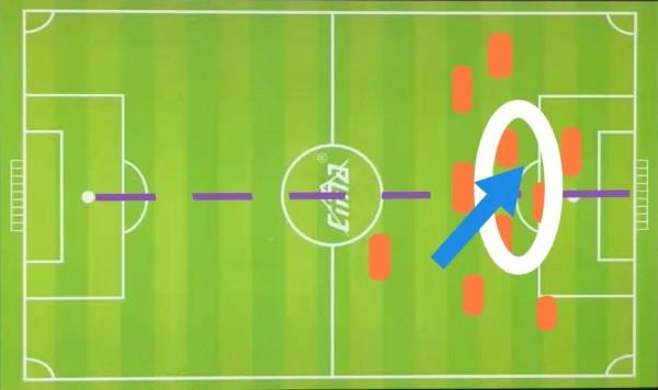 菜鳥教練筆記：（七）如果國足遭遇德國，如何贏得勝利？