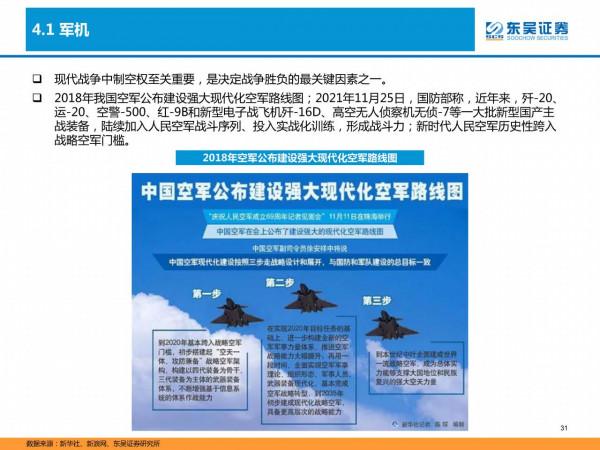 國防軍工深度研報：產能擴張、供需共振，軍工投資進入黃金時代