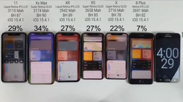 升級iOS15.4.1的iPhone續航測試：iPhone8Plus墊底iPhone11僅第二