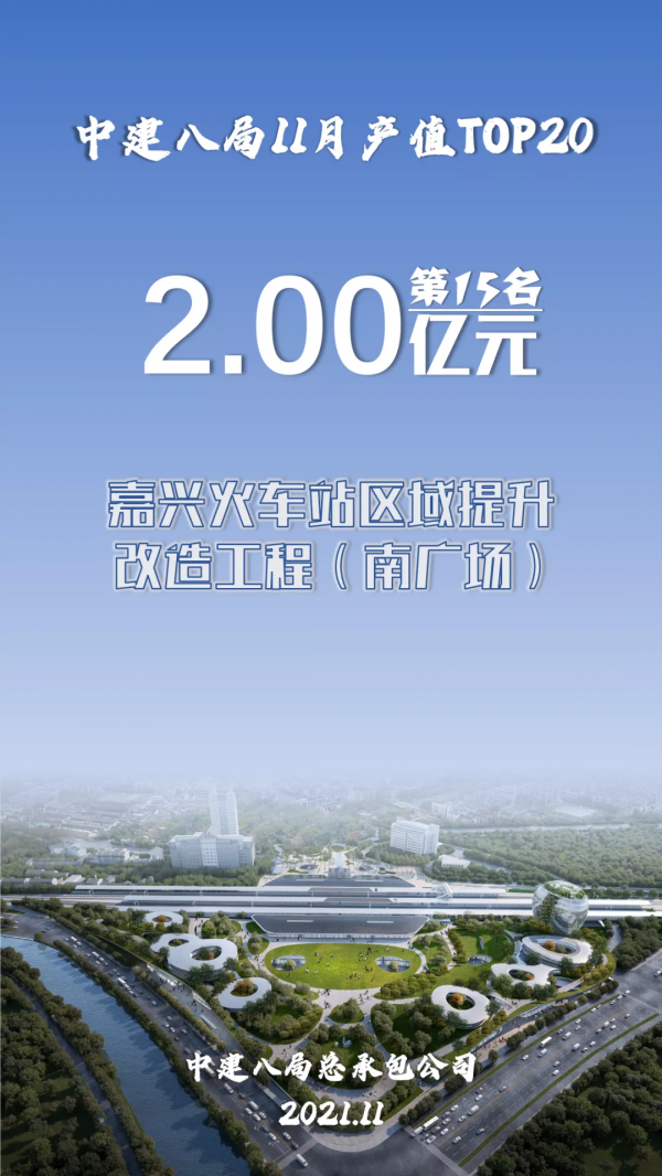 中建八局11月專案產值20強揭曉！