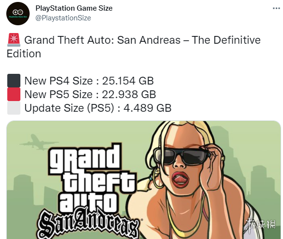 曝《GTA三部曲終極版》PS版首日補丁大小 明日解鎖 曝《GTA三部曲終極版》PS版首日補丁大小 明日解鎖
