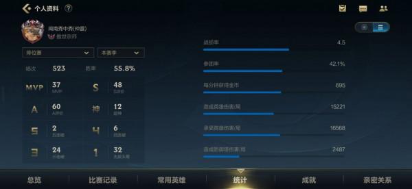 英雄聯盟手遊:老年人56勝率單排宗師,來交流分享 英雄聯盟手遊:老年人56勝率單排宗師,來交流分享