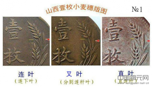 山西銅元版式探討 山西銅元版式探討