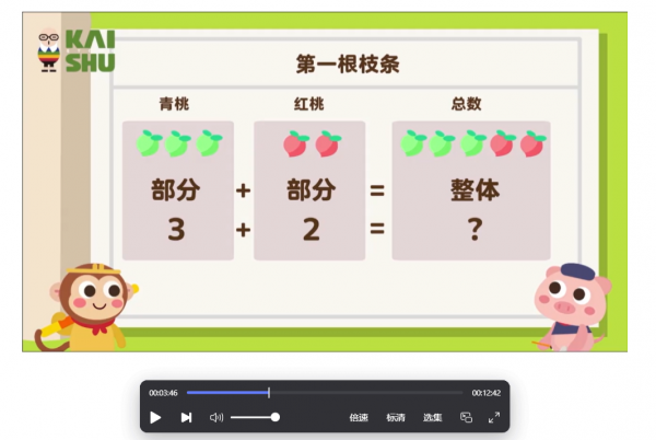 跟著動畫片搞定1、2年級加減乘除法，孩子喜歡，看一遍就學會了