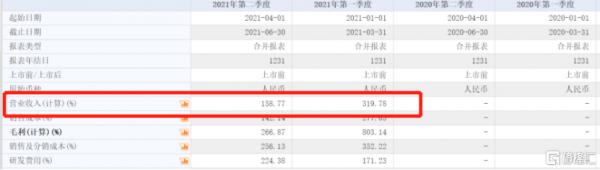 暴跌超6%,下調三季度交付量,理想的未來還理想麼? 暴跌超6%,下調三季度交付量,理想的未來還理想麼?