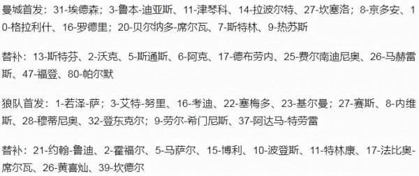 英超-斯特林點射收穫第100球 曼城1-0十人狼隊 六連勝繼續領跑 英超-斯特林點射收穫第100球 曼城1-0十人狼隊 六連勝繼續領跑