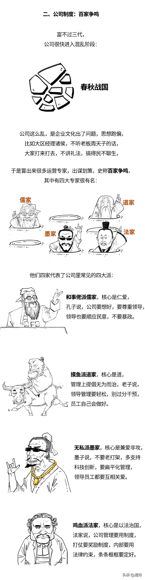 簡到崩潰的中國哲學史