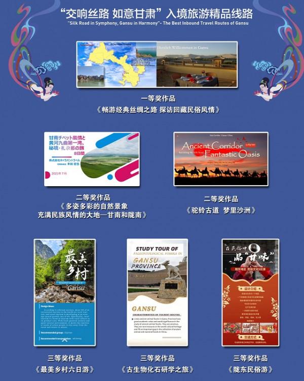 用“世界語言”講述“甘肅故事”——“交響絲路 如意甘肅”入境旅遊精品線路徵集評選結果揭曉