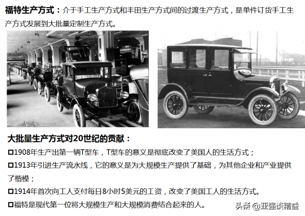 汽車生產發展歷程（5階段 文字解讀）