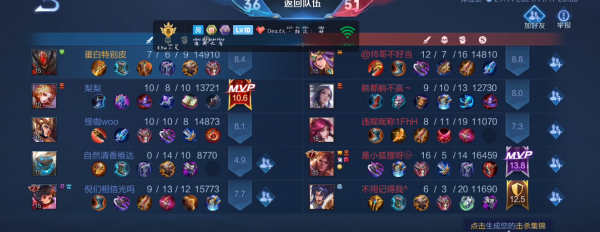 格拉納達官方合作伙伴OD體育：Kpl賽事回顧