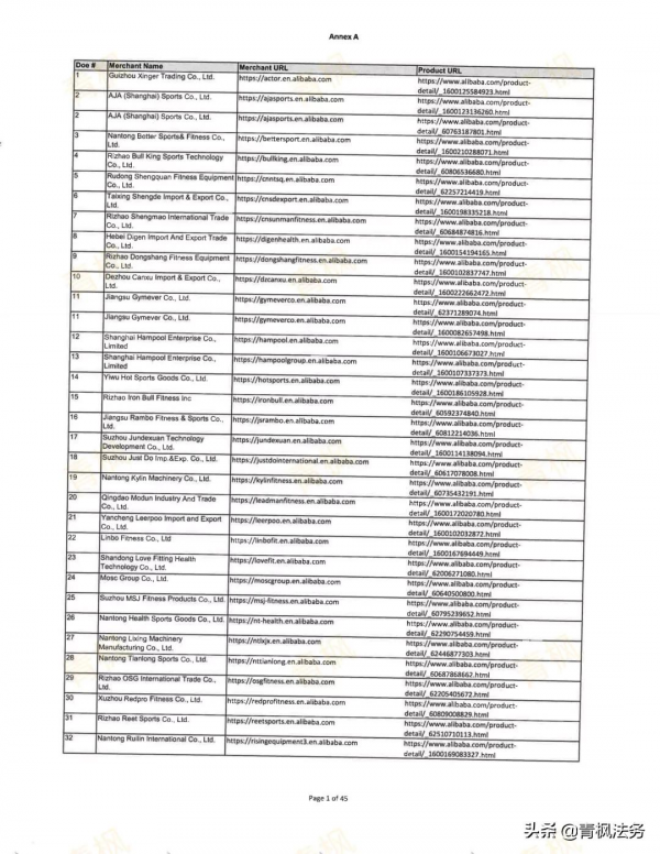 855個店鋪被告，資金被凍結，皆因這款Lock-Jaw 槓鈴鎖