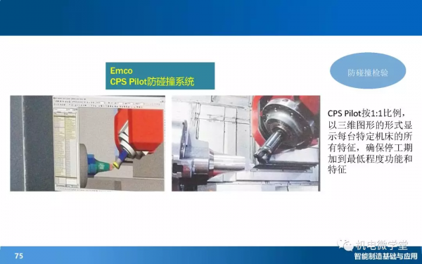 166頁PPT搞懂智慧製造數字化基礎