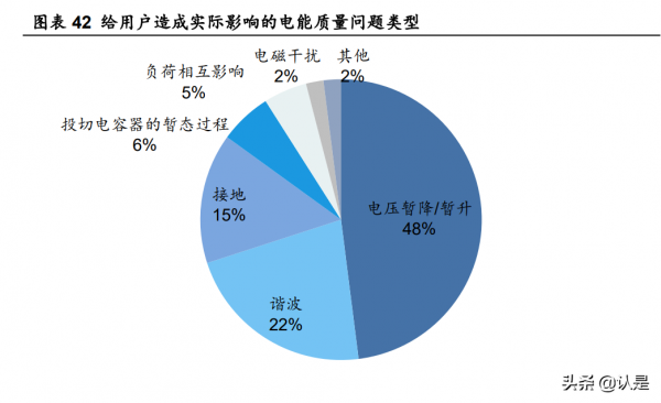 工業物聯網行業之映翰通研究報告：工業物聯網引領者