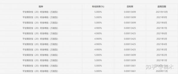 《御享金瑞》,開門紅來了,帶你擦亮眼 《御享金瑞》,開門紅來了,帶你擦亮眼
