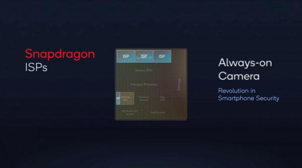 高通強調新處理器搭載常時開啟鏡頭的設計，不會造成隱私外洩