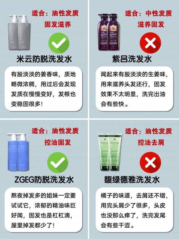 垃圾洗髮水都扔了吧，要想真正不掉頭髮，還得看咱們國貨