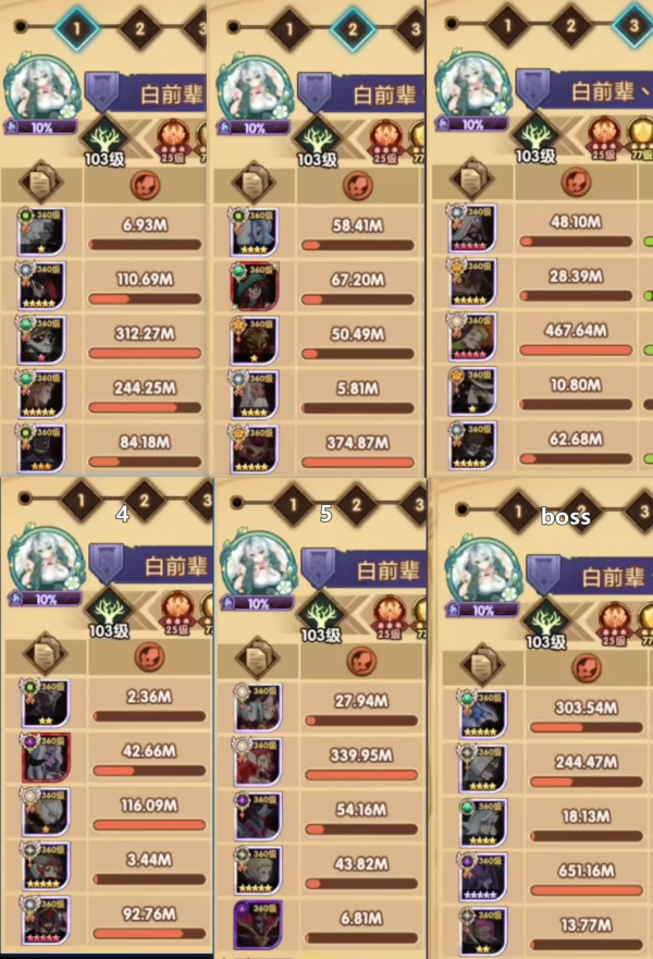 本期詛咒夢境平民陣容分享