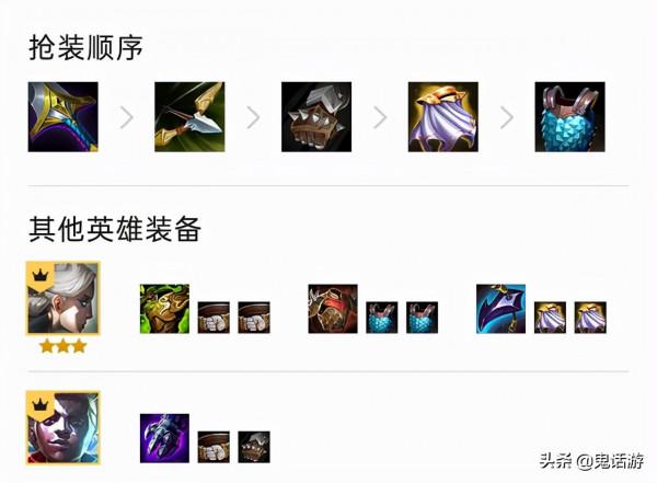 金剷剷之戰:究極賭狗陣容拼多多老鼠,7個三星,強度超高 金剷剷之戰:究極賭狗陣容拼多多老鼠,7個三星,強度超高