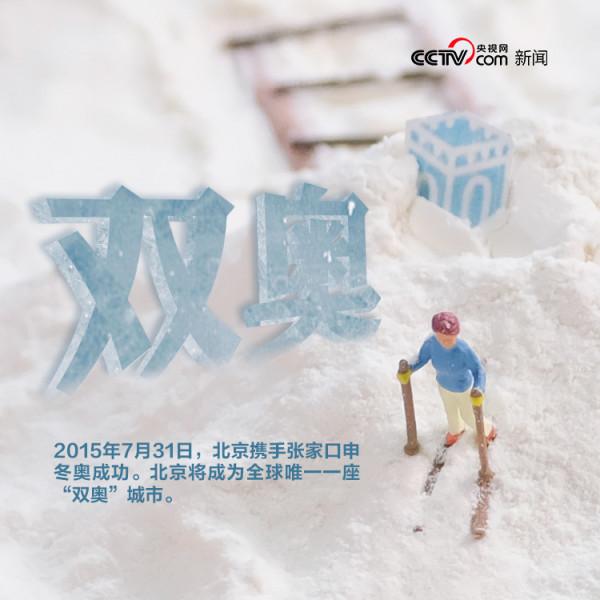 冰雪之約 中國之邀|你可以永遠相信中國之約 冰雪之約 中國之邀|你可以永遠相信中國之約