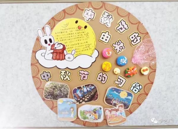 49種幼兒園型別中秋節環創大全主題牆、展板、吊飾等等,記得收藏 49種幼兒園型別中秋節環創大全主題牆、展板、吊飾等等,記得收藏