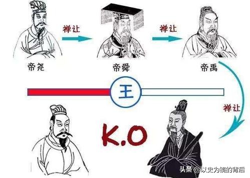 皇位是怎麼一脈相承的，一脈從西漢傳到南陳，一脈從北魏傳到南宋