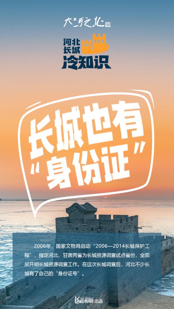 海報來了！帶你瞭解河北長城冷知識
