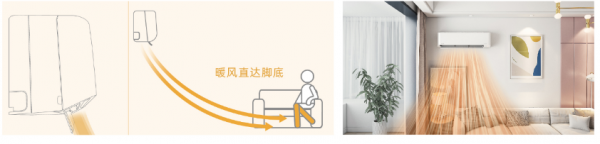 點選瞭解東芝家用分體機大清快CU系列