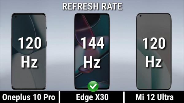 摩托羅拉edgeX30不講武德，一加10Pro和小米12Ultra能否彎道超車