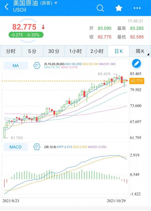 外貿人的春天即將到來